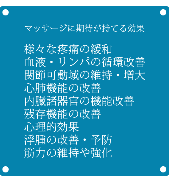 経絡とは…